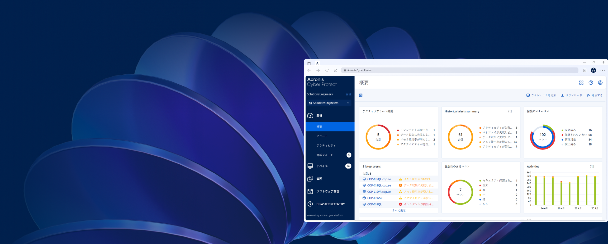 Acronis