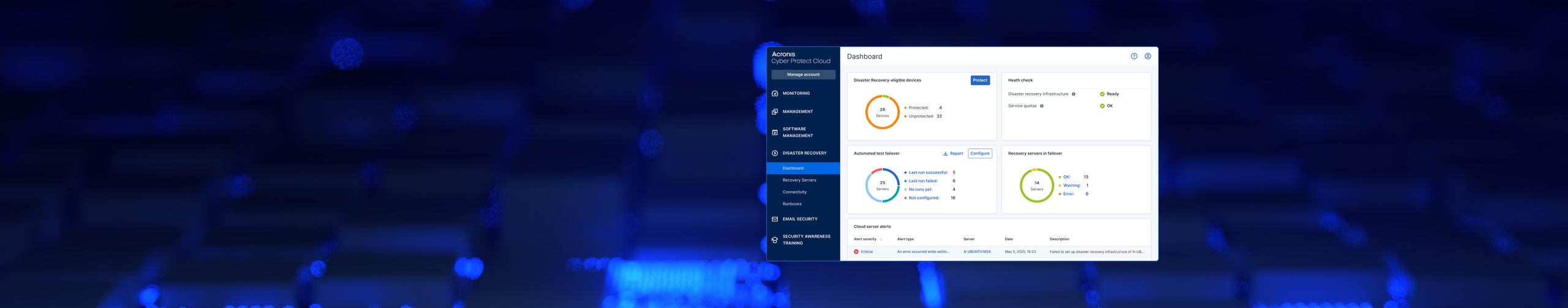 Acronis