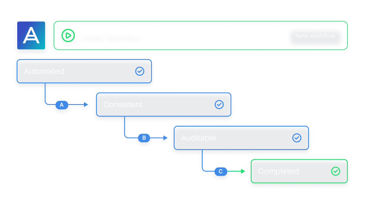 Stop managing disconnected tools. Start running workflows that don't run you.