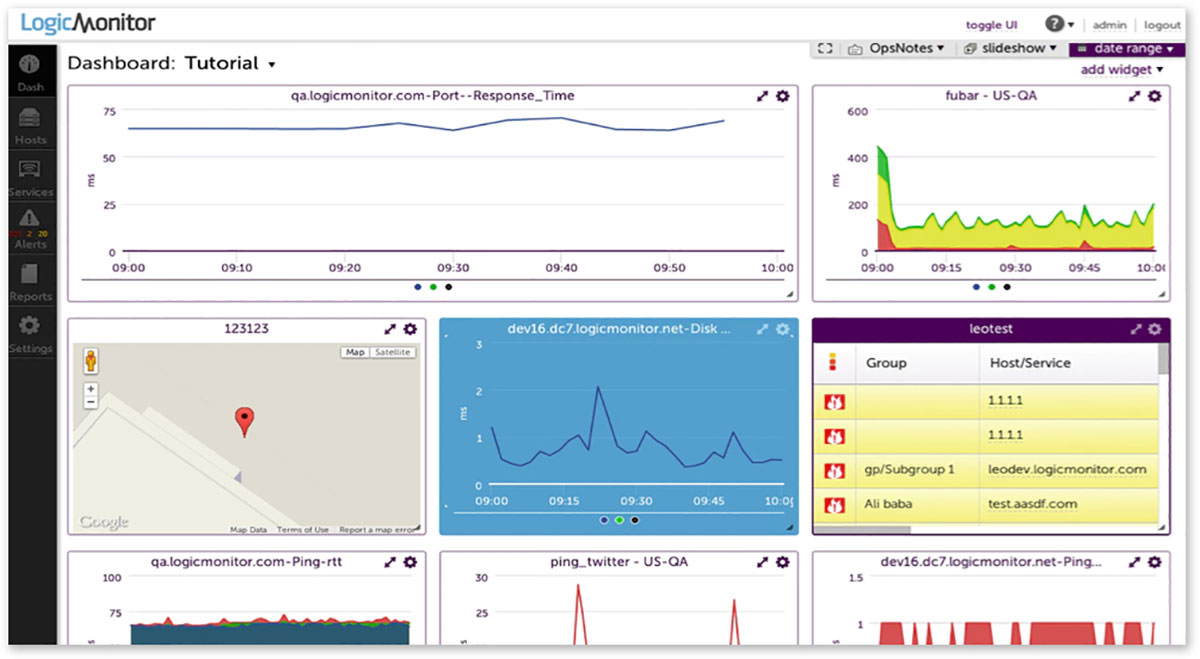Top 10 Server & Application Monitoring Tools