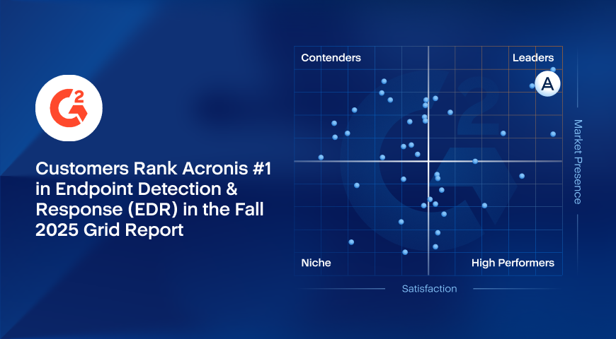 Acronis Named a Leader in G2 Fall 2025 Grid® Report for Endpoint Detection & Response (EDR)