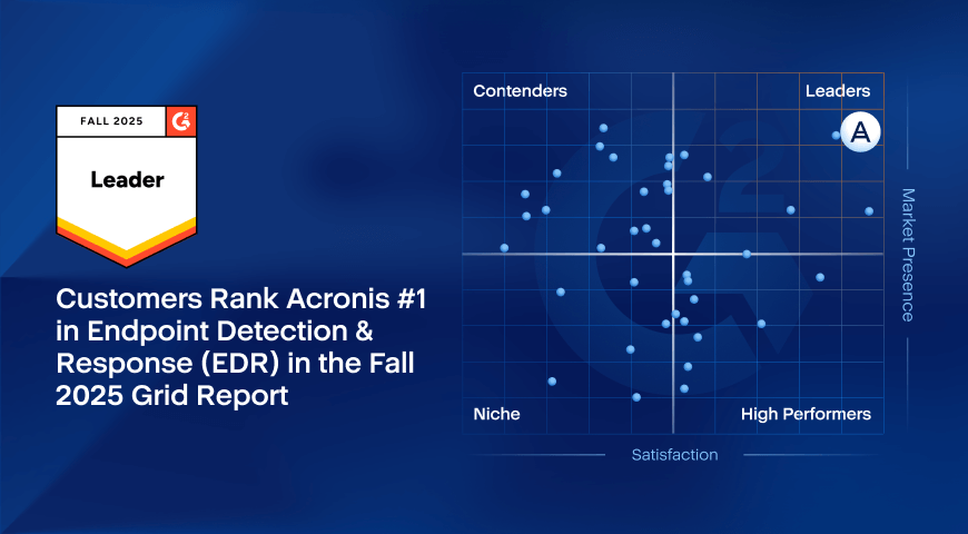 Acronis Named a Leader in G2 Fall 2025 Grid® Report for Endpoint Detection & Response (EDR)