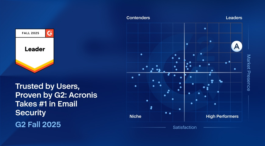 Acronis Named Best Software in the G2 Fall 2025 Email Security Grid Report