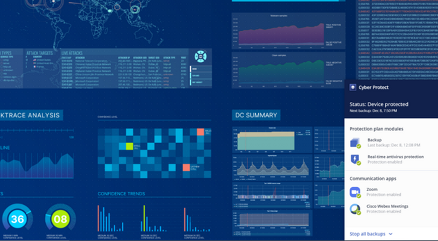 Acronis