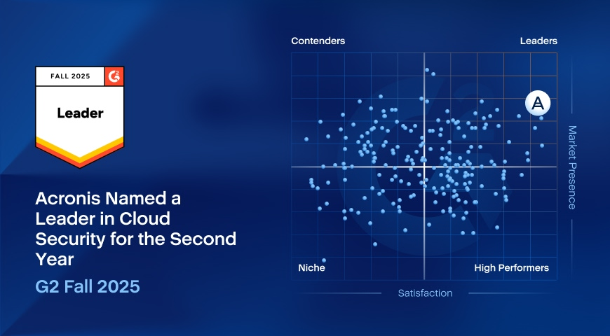 Acronis Ranked #1 in Cloud Security for the Second Consecutive Year – G2 Fall 2025