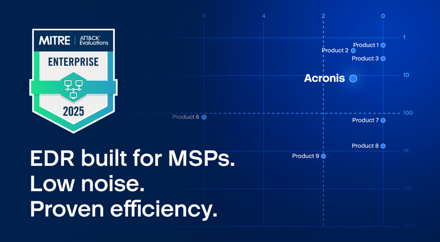 MITRE ATT&CK® Evaluations: Acronis achieves high efficiency, low noise, big impact for MSPs