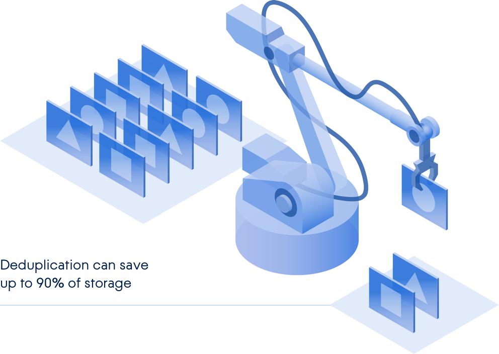 Acronis