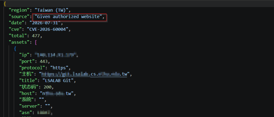 Taiwan-focused target collection showing externally supplied source metadata and target.