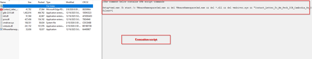 Figure 2: Execution script found inside the SFX-compressed executable