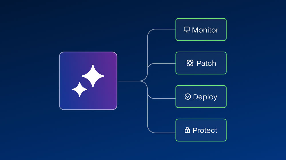 Managed AI services connected across the Acronis platform