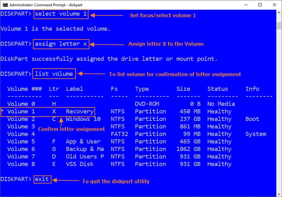 chkdsk Command with Examples {5 Examples}