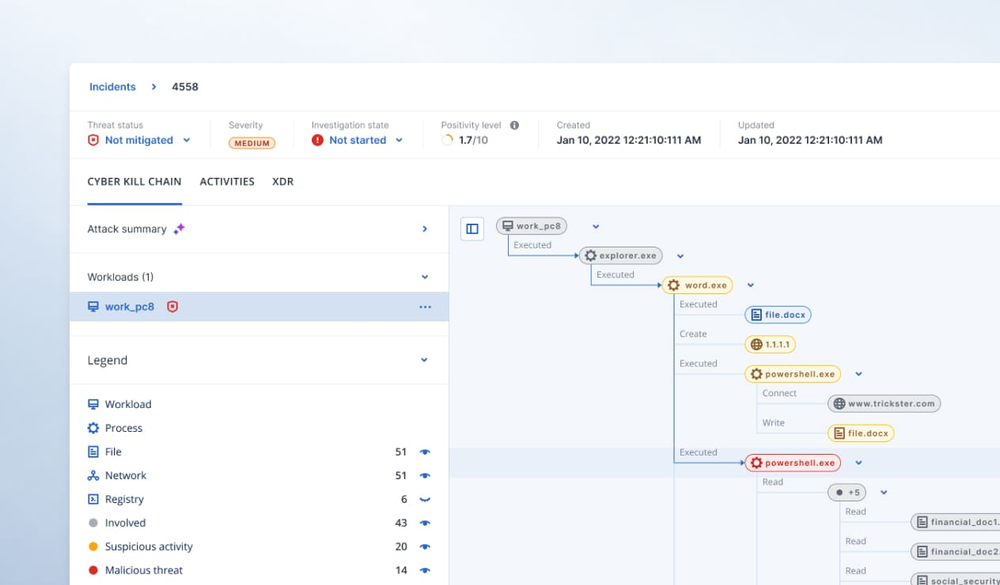 Cybersecurity console preview