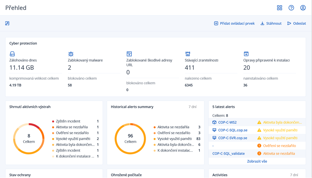 Acronis