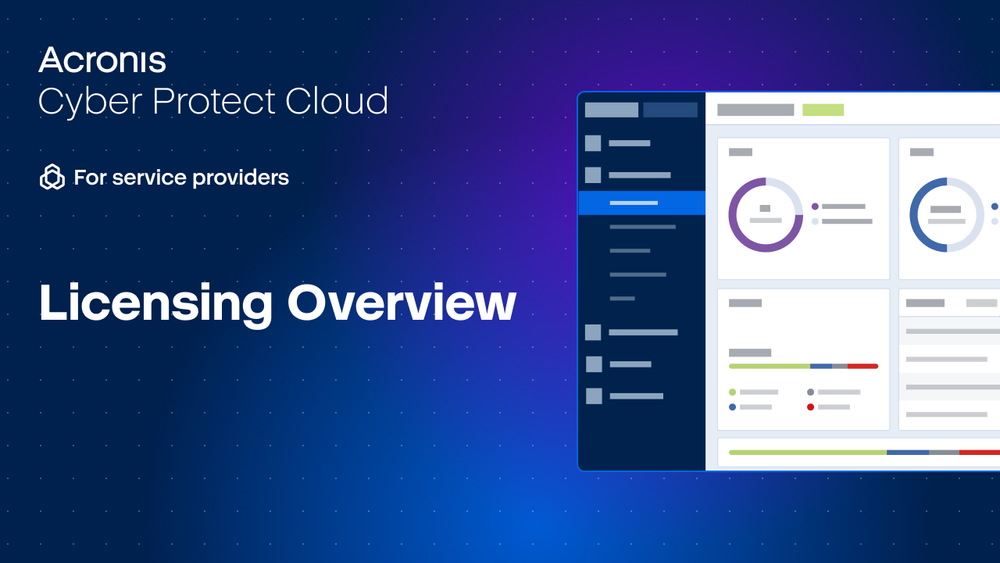 Acronis Cyber Protect Cloud: Licensing overview