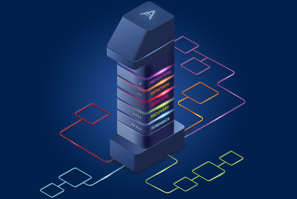 acronis cyber protection acronis cyber protection