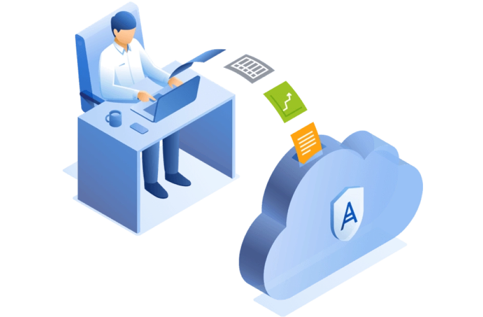 Acronis