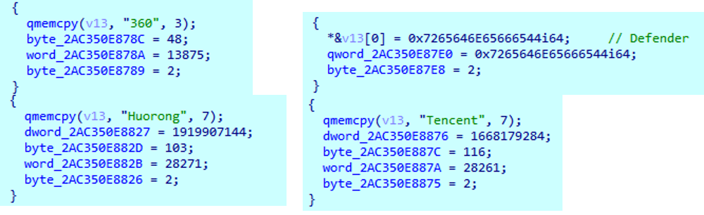 Hard-coded security products to be terminated