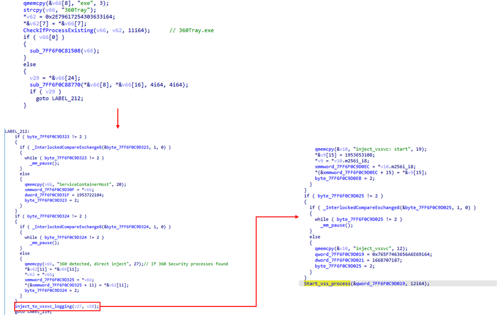 360 total security process check and injection to vssvc.exe