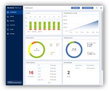 コンピュータ・IT Acronis Cyber Backup 15 Standard アクロニスAcronis Cyber Backup 15 Standard Workstation incl