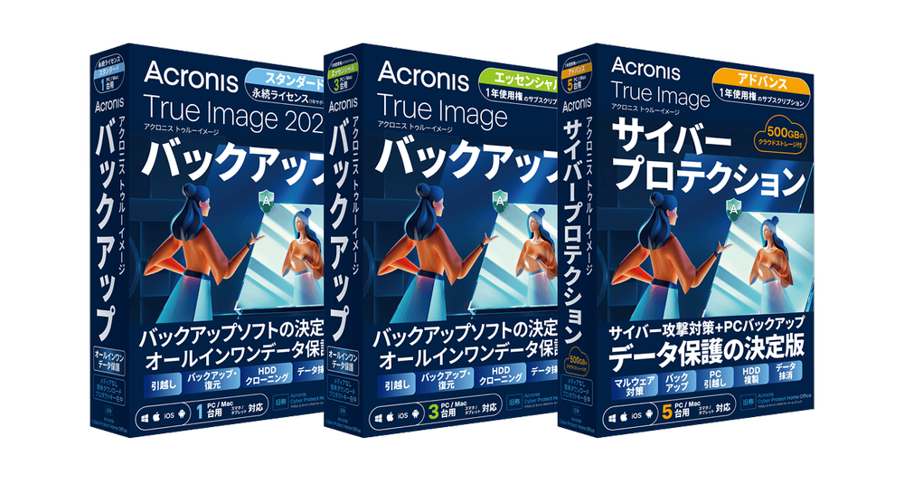 Acronis