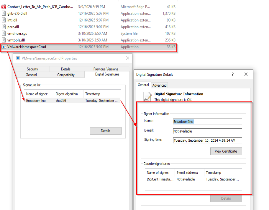 Behind Khmer Shadow: Targeted espionage against Cambodian government ...