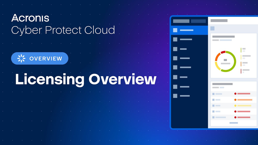 Acronis Cyber Protect Cloud: Licensing overview
