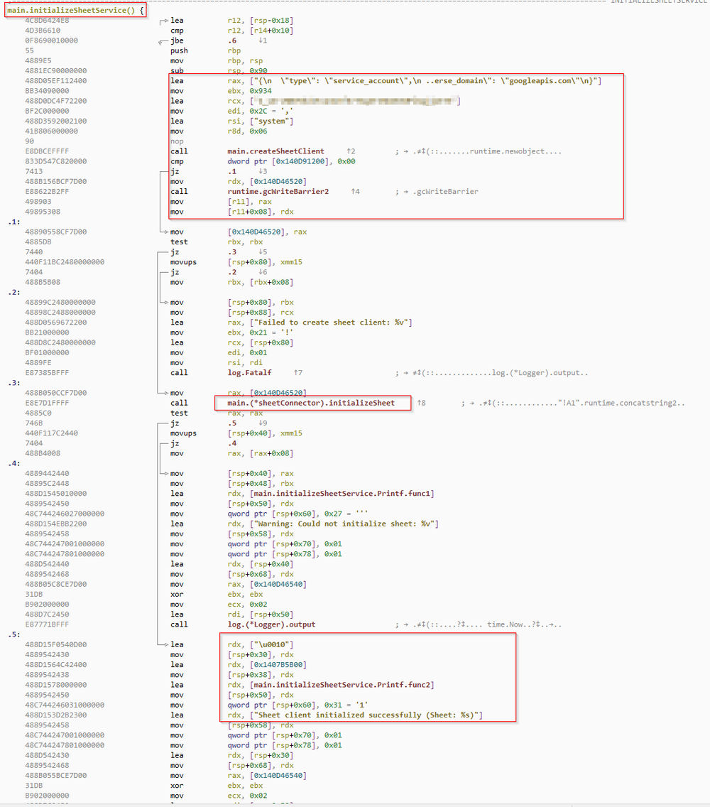 Google Sheets service-account initialization