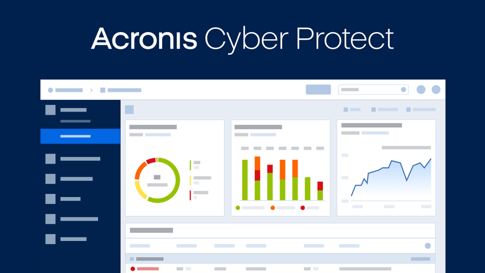 What is cyber protection? - Definition, Importance, Types, Cost - Acronis