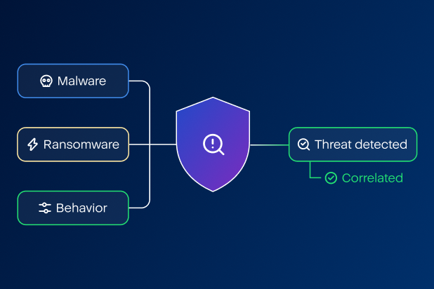 Threat Detection & Hunting