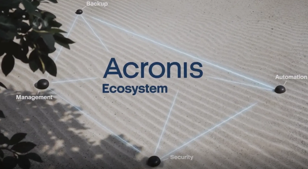 Acronis
