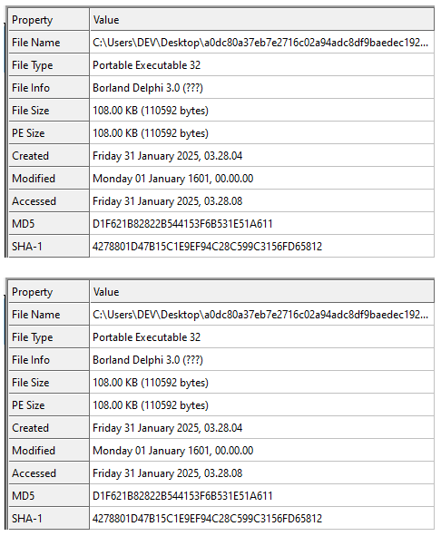 Acronis