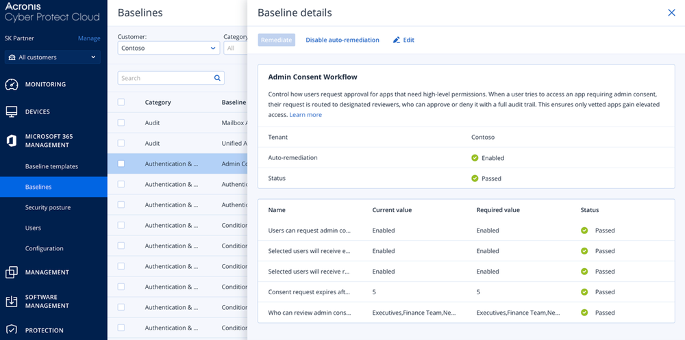 Acronis