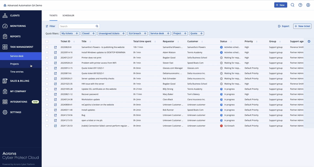 Acronis