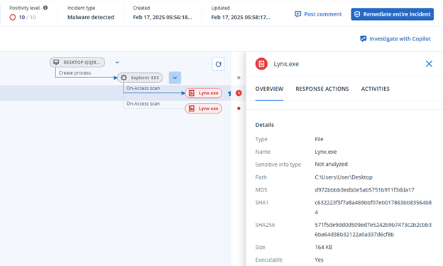 Acronis