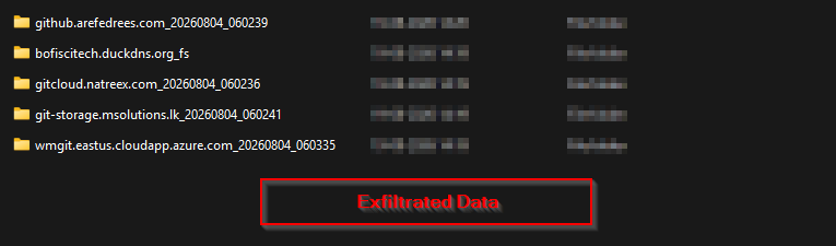 Timestamped directories containing recovered repository data.