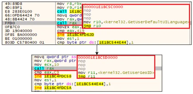 Execution (Source : Acronis Threat Research Unit).