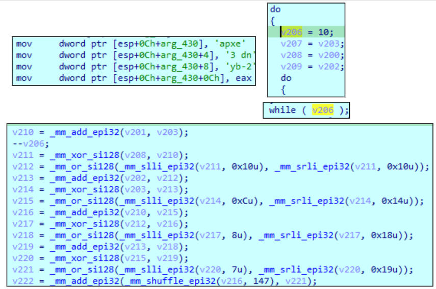 Inside Qilin ransomware: ESXi attacks, affiliate networks and double extortion