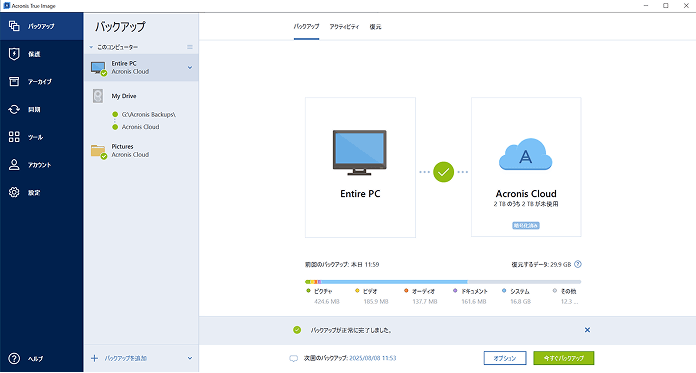 Acronis