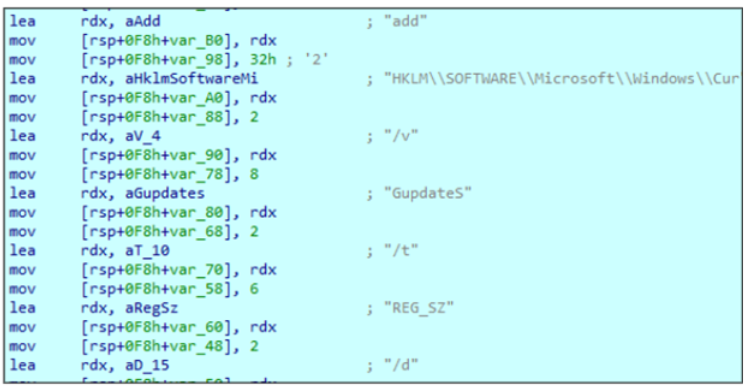 The Gentlemen: A closer look at a not-so-gentle ransomware-as-a- service operation