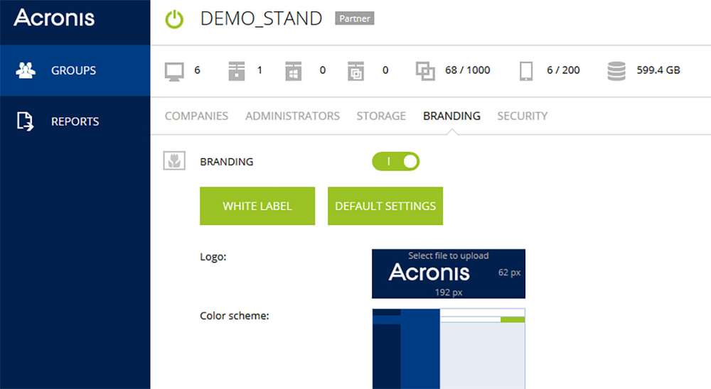 Acronis