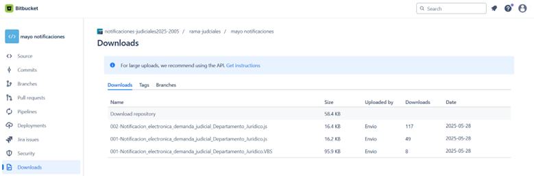 Acronis