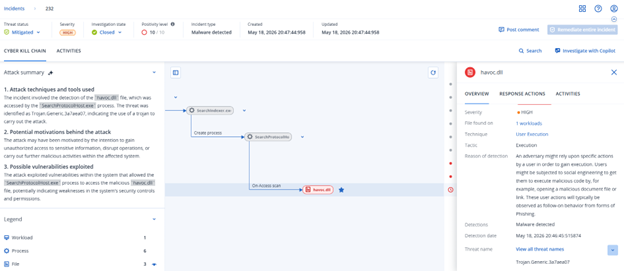 Behind Khmer Shadow: Targeted espionage against Cambodian government entities
