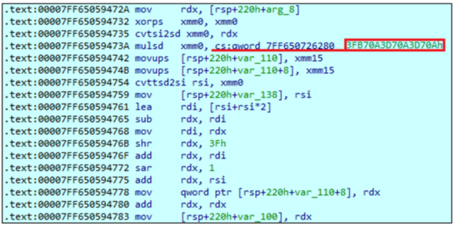 The Gentlemen: A closer look at a not-so-gentle ransomware-as-a- service operation