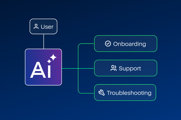 Acronis AI Assistant