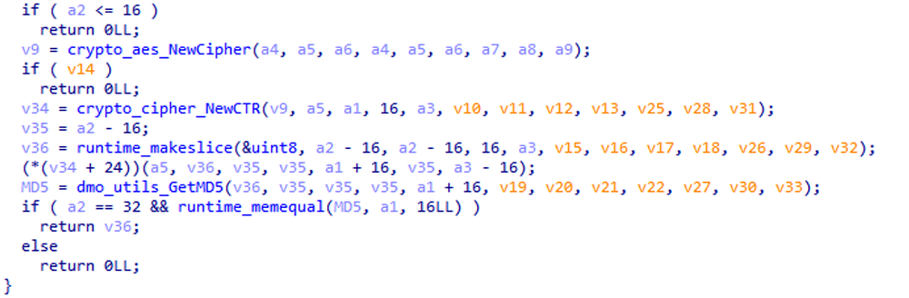 Config decryption algorithm