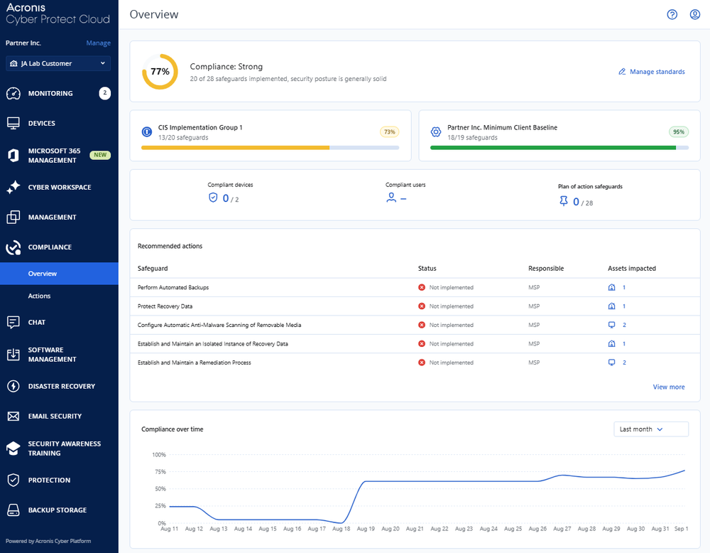Introducing Acronis Cyber Compliance​
