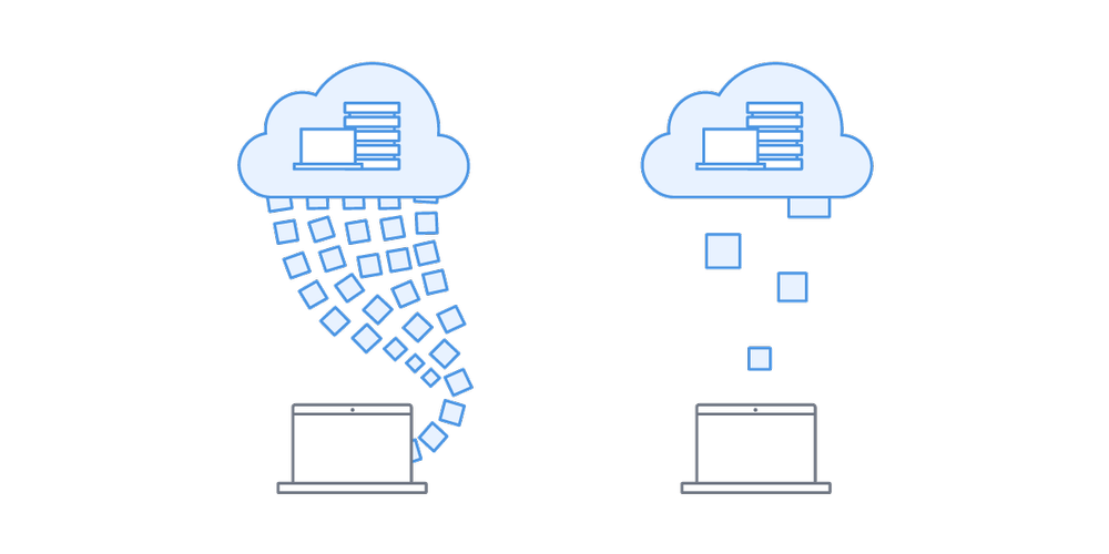 acronis true image delete incremental backups