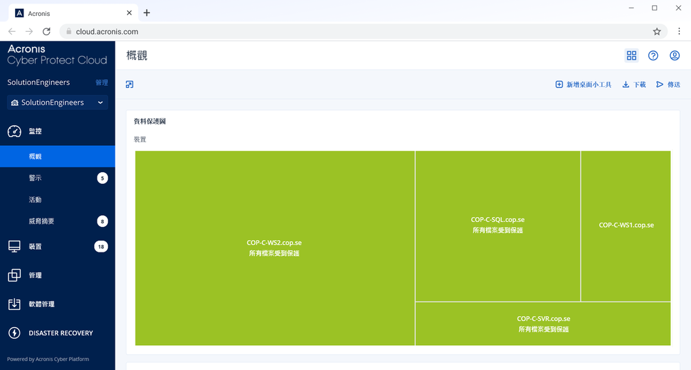 Acronis