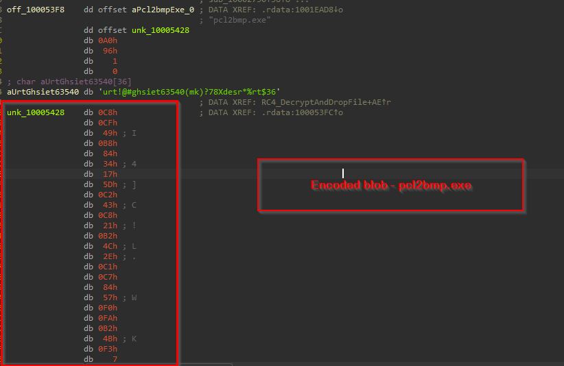 Figure 34: Encoded blob related to the launcher executable